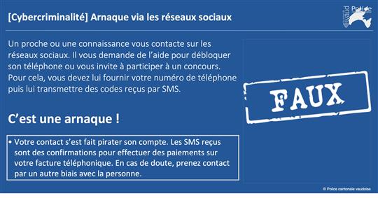 Attention aux arnaques aux SMS surtaxés! 